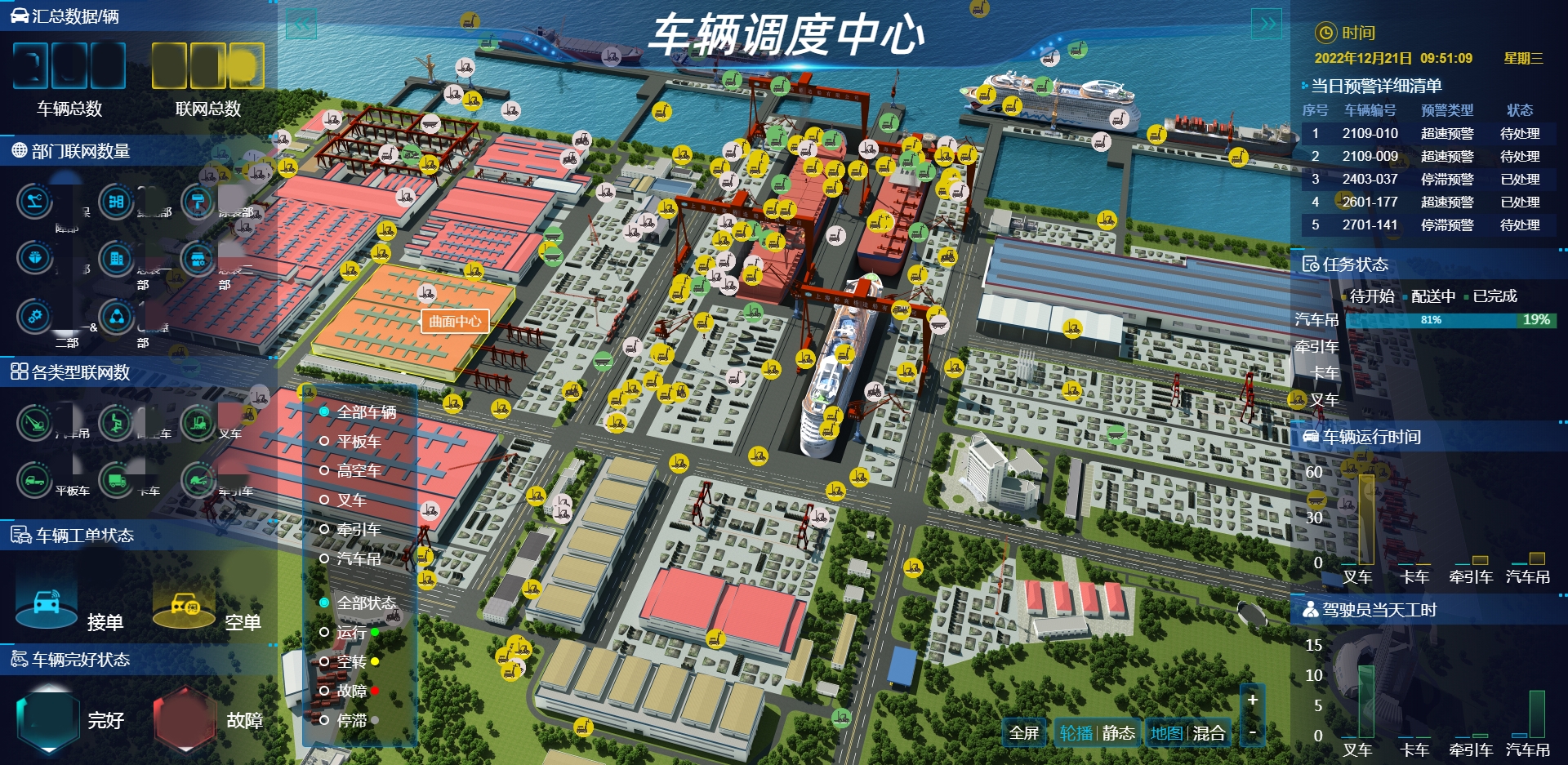 馬塞克_車輛調度中心.jpg